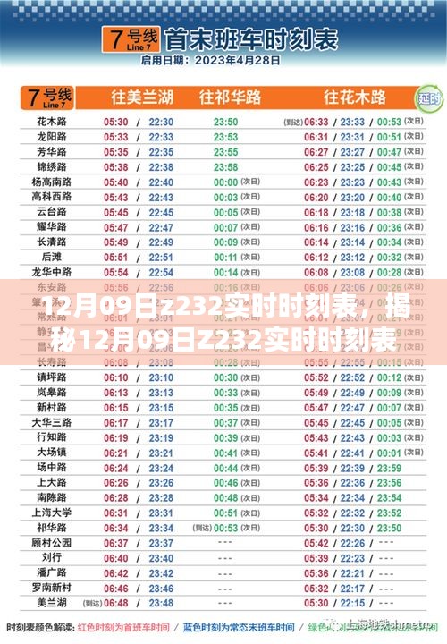 揭秘Z232列車在12月09日的實(shí)時(shí)時(shí)刻表及特色解析