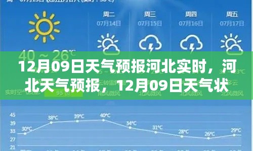 河北天氣預(yù)報深度解析，12月09日天氣狀況實時播報