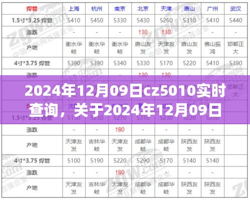 關(guān)于CZ5010航班在2024年12月09日的實時查詢?nèi)娼馕? class=