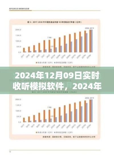 開啟智能收聽新紀(jì)元，2024年實(shí)時收聽模擬軟件