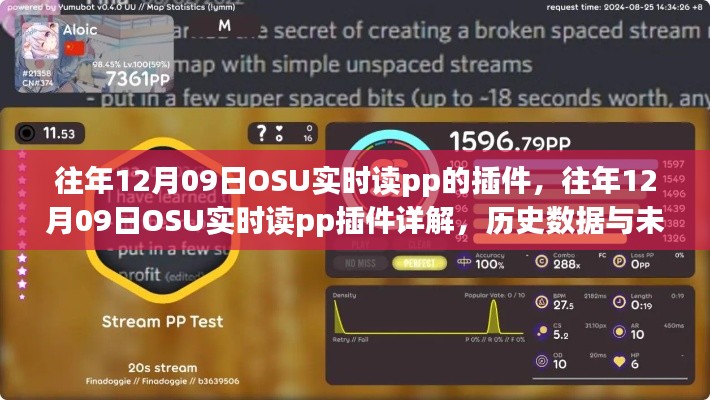 OSU實(shí)時(shí)讀pp插件詳解，歷史數(shù)據(jù)回顧與未來展望