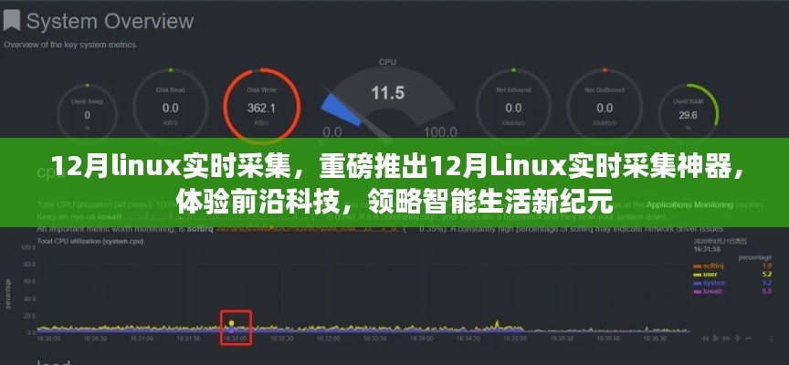 重磅推出，12月Linux實(shí)時(shí)采集神器，開啟智能生活新紀(jì)元體驗(yàn)