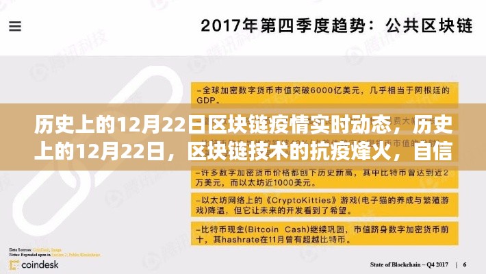 歷史上的12月22日區(qū)塊鏈抗疫烽火，技術(shù)成長與抗疫實時動態(tài)回顧