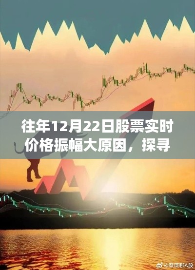 探尋股市與自然美景的雙重奧秘，股市實(shí)時(shí)價(jià)格振幅背后的心靈之旅揭秘