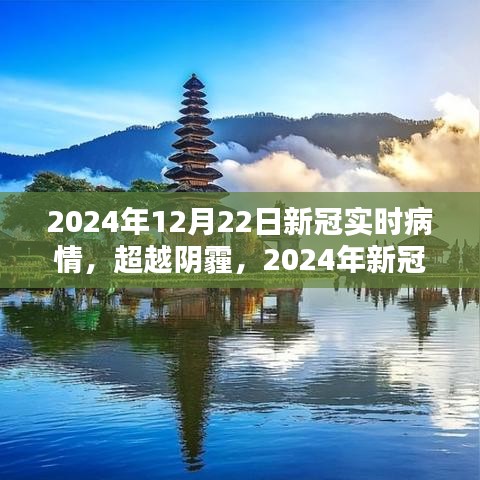 超越陰霾，2024年新冠時(shí)代希望之光與知識(shí)力量下的實(shí)時(shí)疫情觀察