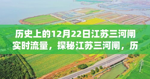 江蘇三河閘流量傳奇與巷陌特色小店探秘，歷史上的12月22日實時流量揭秘