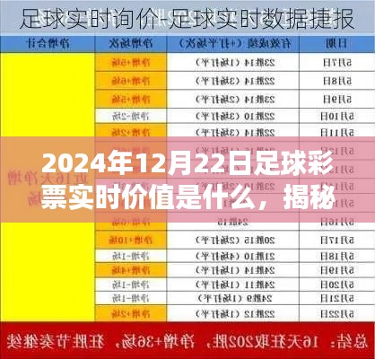 揭秘2024年12月22日足球彩票實(shí)時(shí)價(jià)值趨勢(shì)分析，未來(lái)彩票市場(chǎng)展望與預(yù)測(cè)