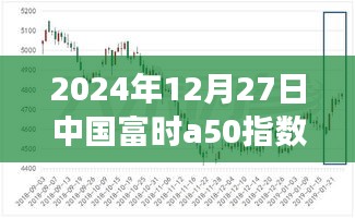 揭秘，中國富時(shí)A50指數(shù)期貨實(shí)時(shí)行情分析（2024年12月27日）