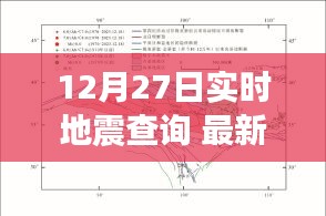 山東地震后的別樣探索，實時查詢與心靈之旅的探尋自然秘境