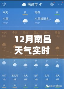 12月南昌天氣實時播報詳解，全面評測與介紹