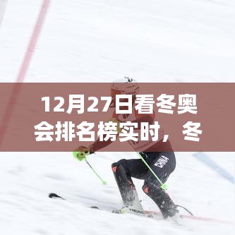 冬奧會排名榜的心靈之旅，探尋內(nèi)心的寧靜勝地（實時更新）