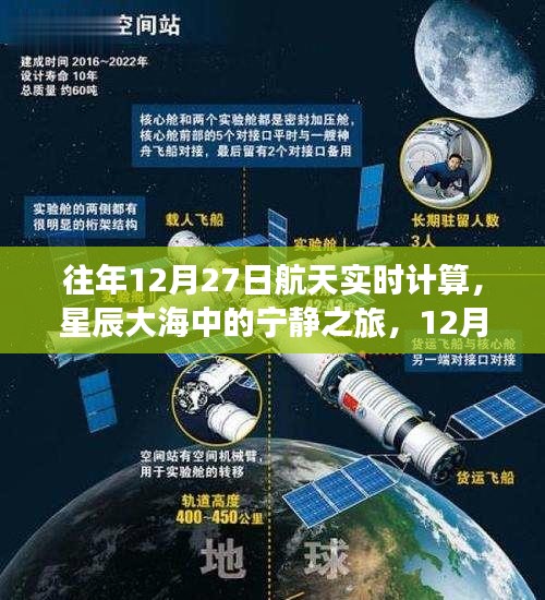 星辰大海中的心靈探索，12月27日航天實(shí)時(shí)計(jì)算之旅