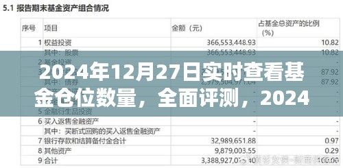 實時查看基金倉位數(shù)量，全面評測與智能化基金管理體驗