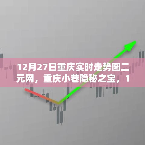 重慶小巷隱秘之寶，特色小店探秘與實時走勢圖二元網(wǎng)揭秘