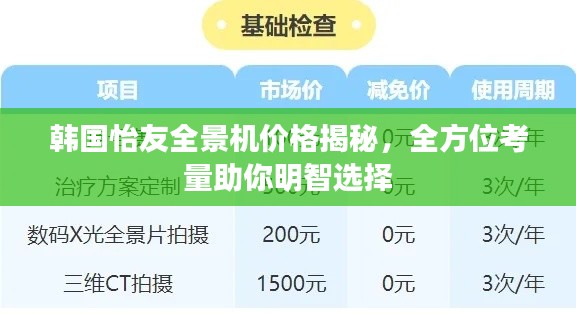 韓國怡友全景機(jī)價(jià)格揭秘，全方位考量助你明智選擇