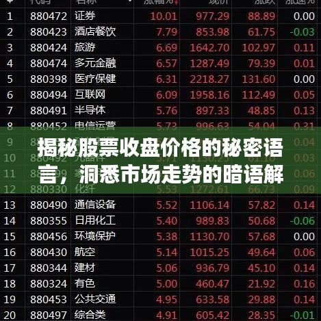 揭秘股票收盤價格的秘密語言，洞悉市場走勢的暗語解讀