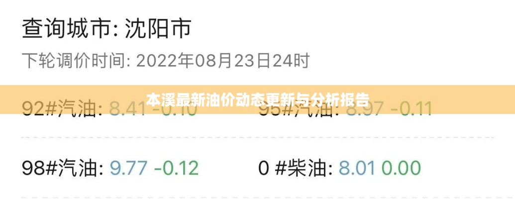 本溪最新油價動態(tài)更新與分析報告