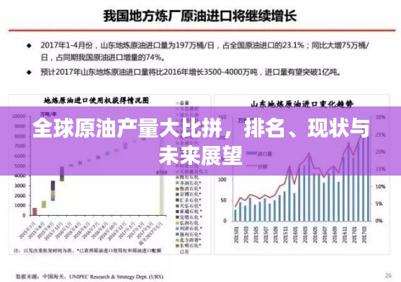 全球原油產(chǎn)量大比拼，排名、現(xiàn)狀與未來展望