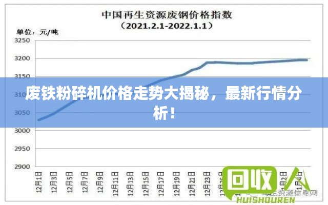 廢鐵粉碎機價格走勢大揭秘，最新行情分析！