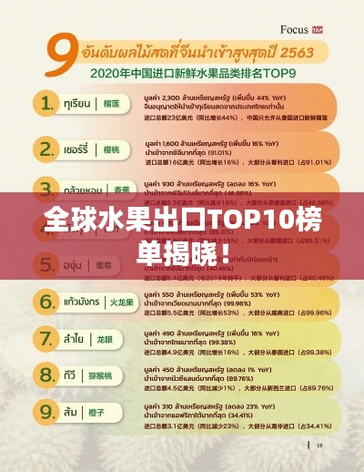 全球水果出口TOP10榜單揭曉！