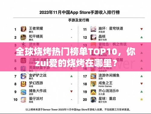 全球燒烤熱門榜單TOP10，你zui愛的燒烤在哪里？