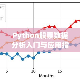 Python股票數(shù)據(jù)分析入門與應(yīng)用指南