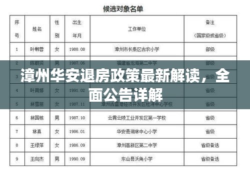 漳州華安退房政策最新解讀，全面公告詳解