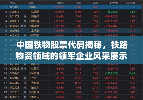中國(guó)鐵物股票代碼揭秘，鐵路物資領(lǐng)域的領(lǐng)軍企業(yè)風(fēng)采展示