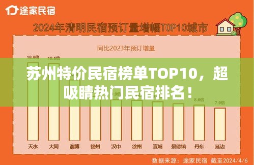 蘇州特價(jià)民宿榜單TOP10，超吸睛熱門民宿排名！