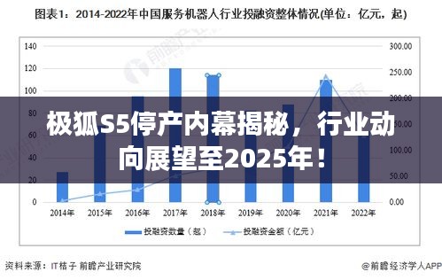 極狐S5停產(chǎn)內(nèi)幕揭秘，行業(yè)動(dòng)向展望至2025年！