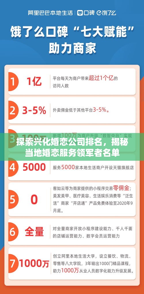 探索興化婚戀公司排名，揭秘當?shù)鼗閼俜疹I(lǐng)軍者名單