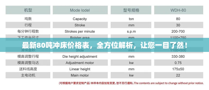 最新80噸沖床價(jià)格表，全方位解析，讓您一目了然！