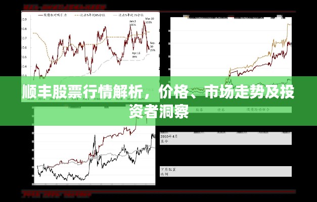 順豐股票行情解析，價格、市場走勢及投資者洞察