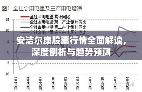 安潔爾康股票行情全面解讀，深度剖析與趨勢預(yù)測