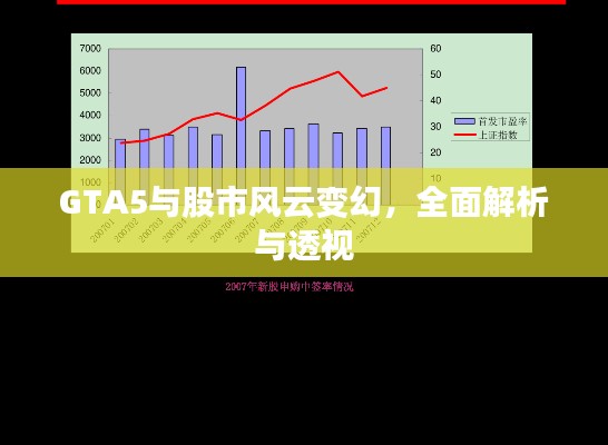 GTA5與股市風云變幻，全面解析與透視