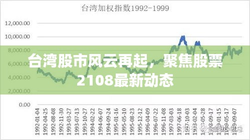 臺(tái)灣股市風(fēng)云再起，聚焦股票2108最新動(dòng)態(tài)