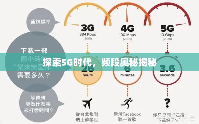 探索5G時(shí)代，頻段奧秘揭秘