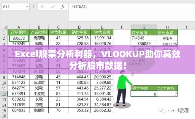 Excel股票分析利器，VLOOKUP助你高效分析股市數(shù)據(jù)！