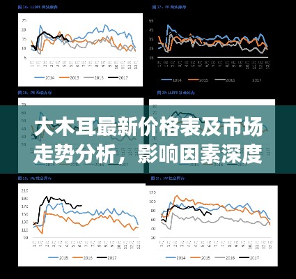 大木耳最新價格表及市場走勢分析，影響因素深度解讀