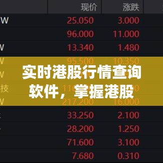 實(shí)時(shí)港股行情查詢(xún)軟件，掌握港股動(dòng)態(tài)的必備神器