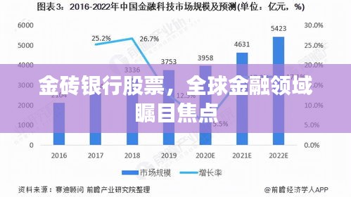 金磚銀行股票，全球金融領(lǐng)域矚目焦點(diǎn)