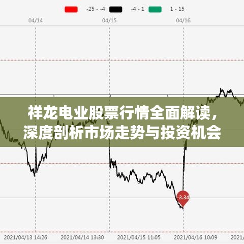 祥龍電業(yè)股票行情全面解讀，深度剖析市場(chǎng)走勢(shì)與投資機(jī)會(huì)